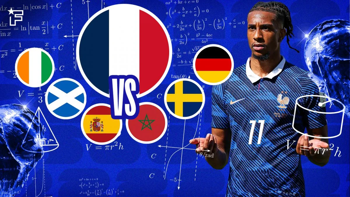 Coupe du Monde 2026 : à quel tableau final s’attendre ? 