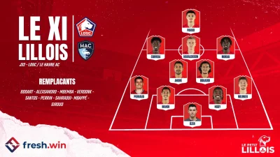 Lille – Le Havre : Les compositions officielles, pas de surprise pour le LOSC