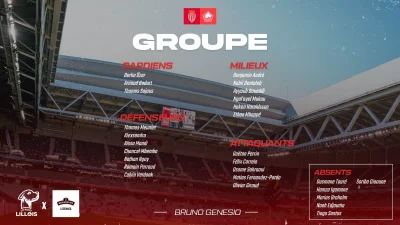 Monaco – Lille : Une absence surprise dans le groupe du LOSC