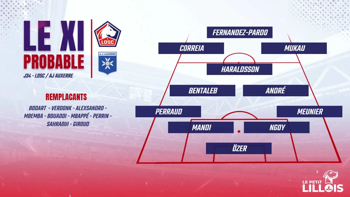 LOSC – AJ Auxerre : Les compositions probables avec Nabil Bentaleb dans le onze ?