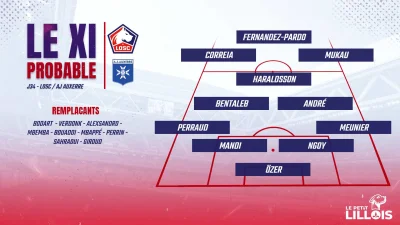LOSC – AJ Auxerre : Les compositions probables avec Nabil Bentaleb dans le onze ?