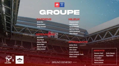 Lille – Auxerre : Le groupe du LOSC, sans Meunier et Santos