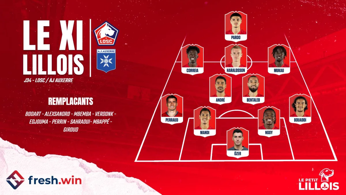 LOSC – AJ Auxerre : Les compositions officielles, Ayyoub Bouaddi à droite