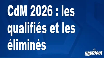 CdM 2026 : les qualifiés et les éliminés