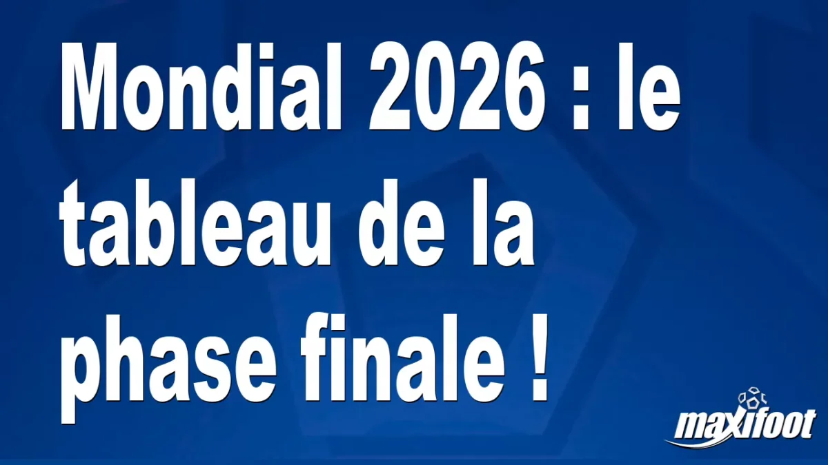 Mondial 2026 : le tableau de la phase finale !