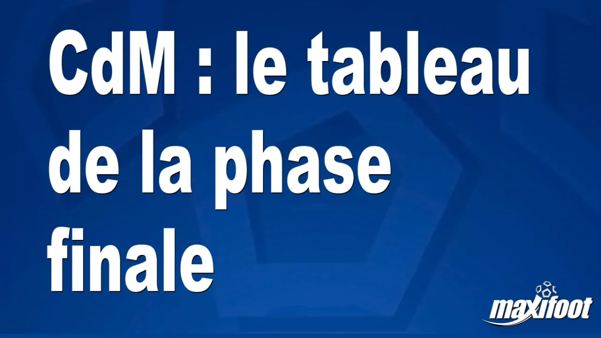 CdM : le tableau de la phase finale