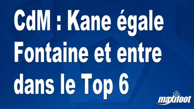 CdM : Kane égale Fontaine et entre dans le Top 6