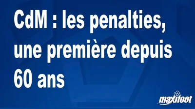 CdM : les penalties, une première depuis 60 ans
