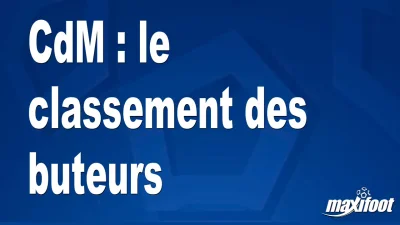 CdM : le classement des buteurs