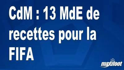 CdM : 13 Md€ de recettes pour la FIFA