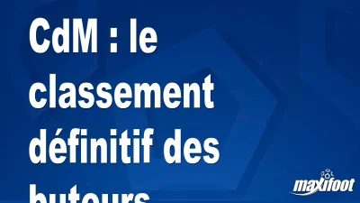 CdM : le classement définitif des buteurs
