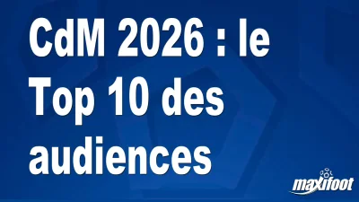 CdM 2026 : le Top 10 des audiences