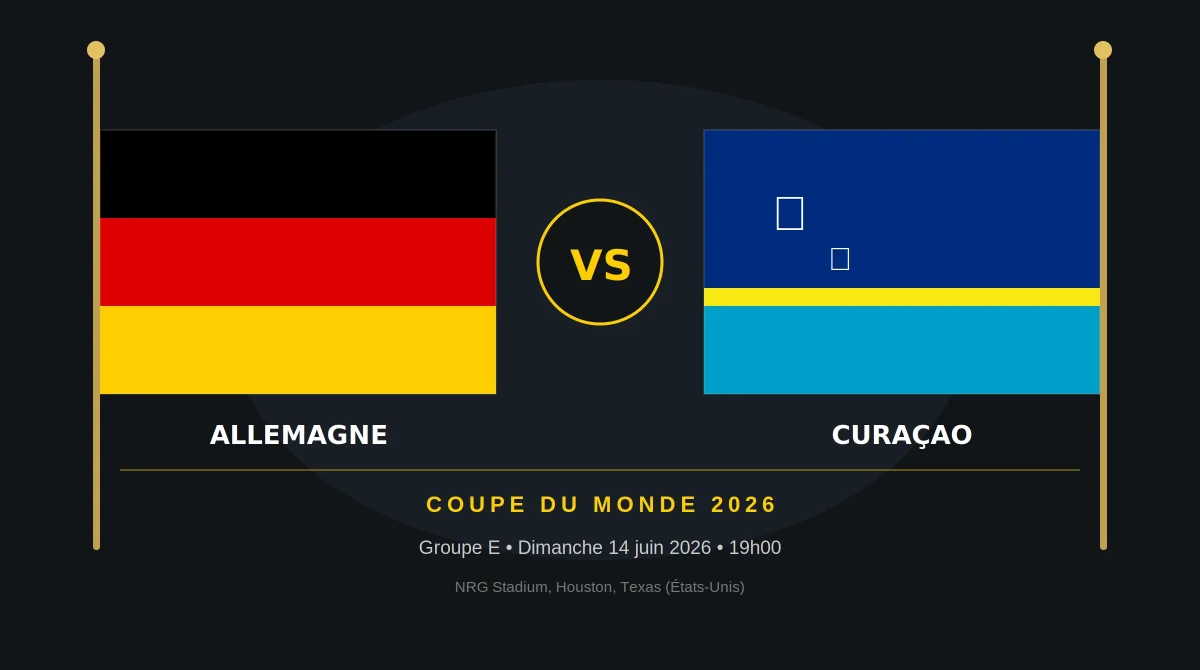 Coupe du Monde 2026 : Allemagne – Curaçao dimanche à 19h, les compos probables