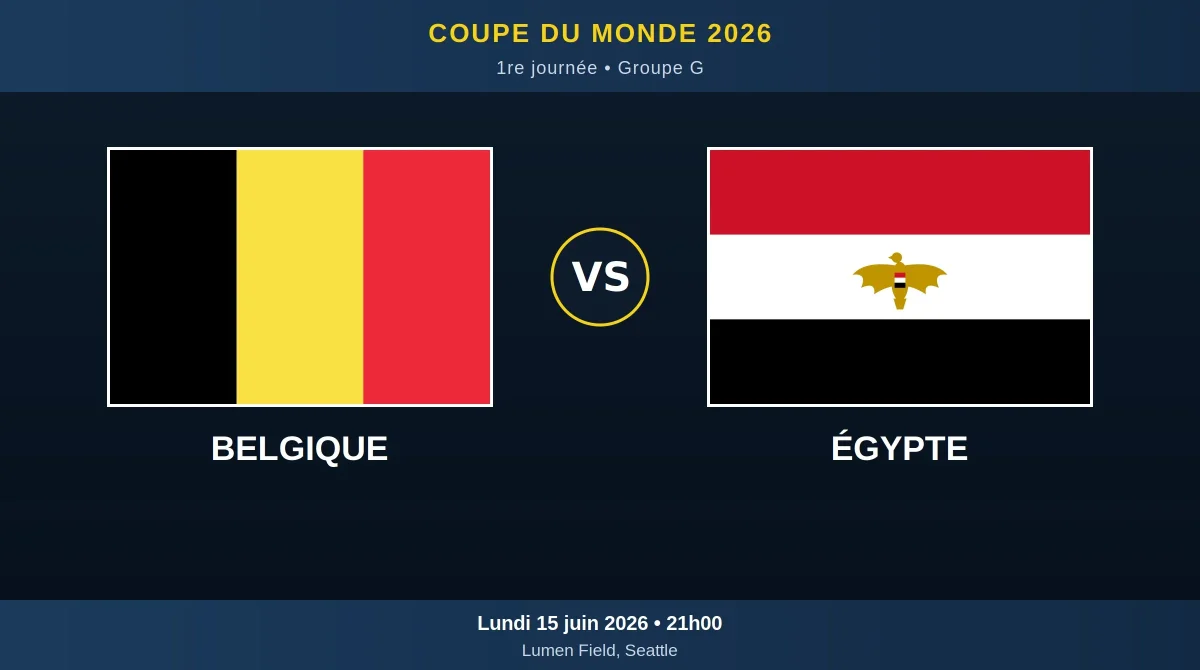Coupe du Monde 2026 : Belgique – Égypte lundi à 21h, les compos probables
