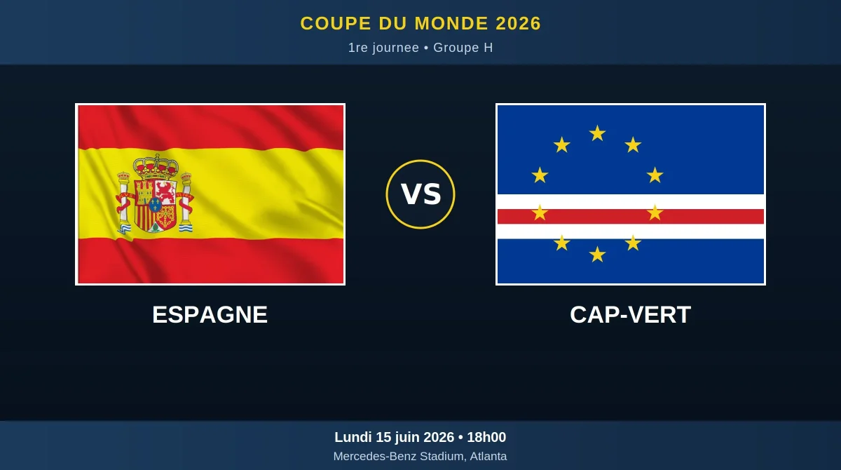 Coupe du Monde 2026 : Espagne – Cap-Vert lundi à 18h, les compos probables