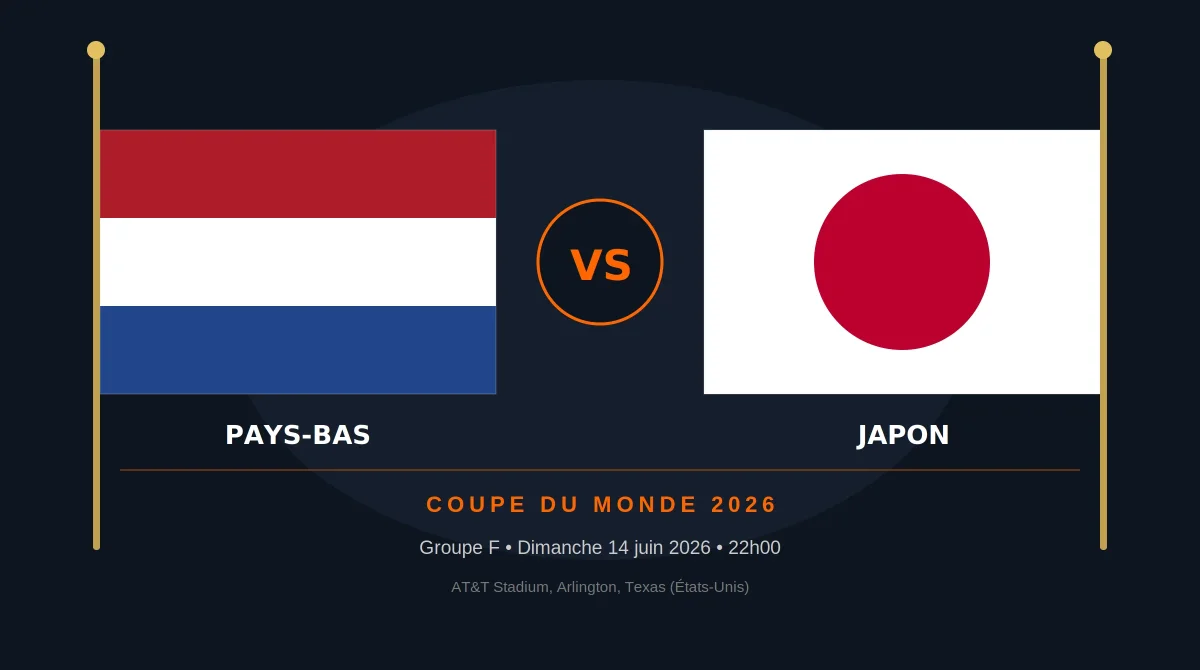 Coupe du Monde 2026 : Pays-Bas – Japon en direct