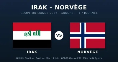 Coupe du Monde 2026 : Irak – Norvège mercredi à minuit, les compos probables