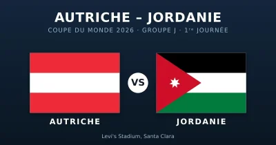 Coupe du Monde 2026 : Autriche – Jordanie mercredi à 6h, les compos probables