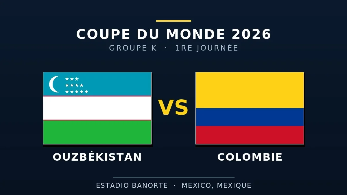 Coupe du Monde 2026 : Ouzbékistan – Colombie à 4h00, les compos probables