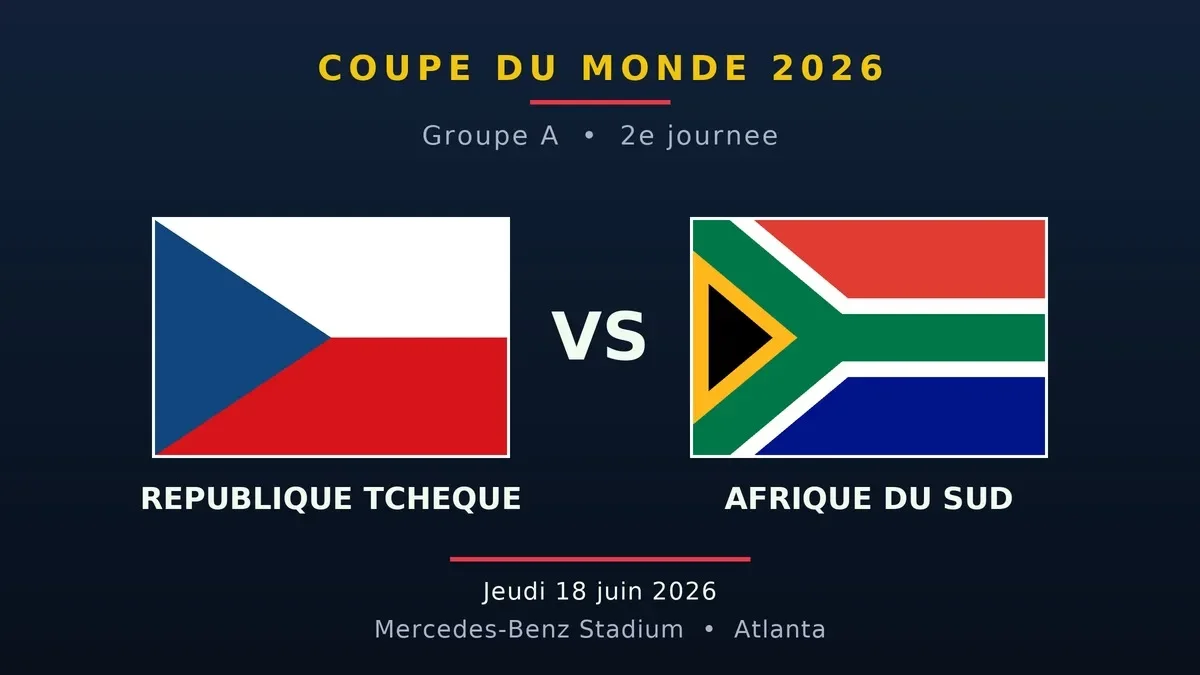 Coupe du Monde 2026 : République Tchèque – Afrique du Sud à 18h, les compos probables avec Schick et Sulc en têtes d’affiches