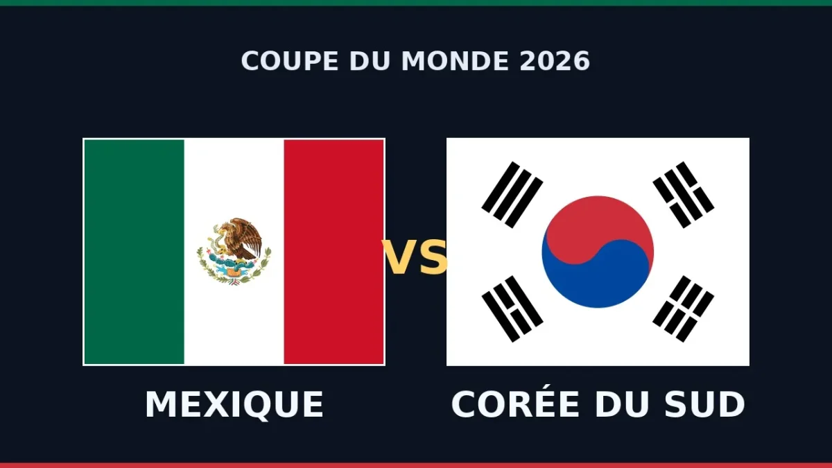 Coupe du Monde 2026 : Mexique – Corée du Sud en direct