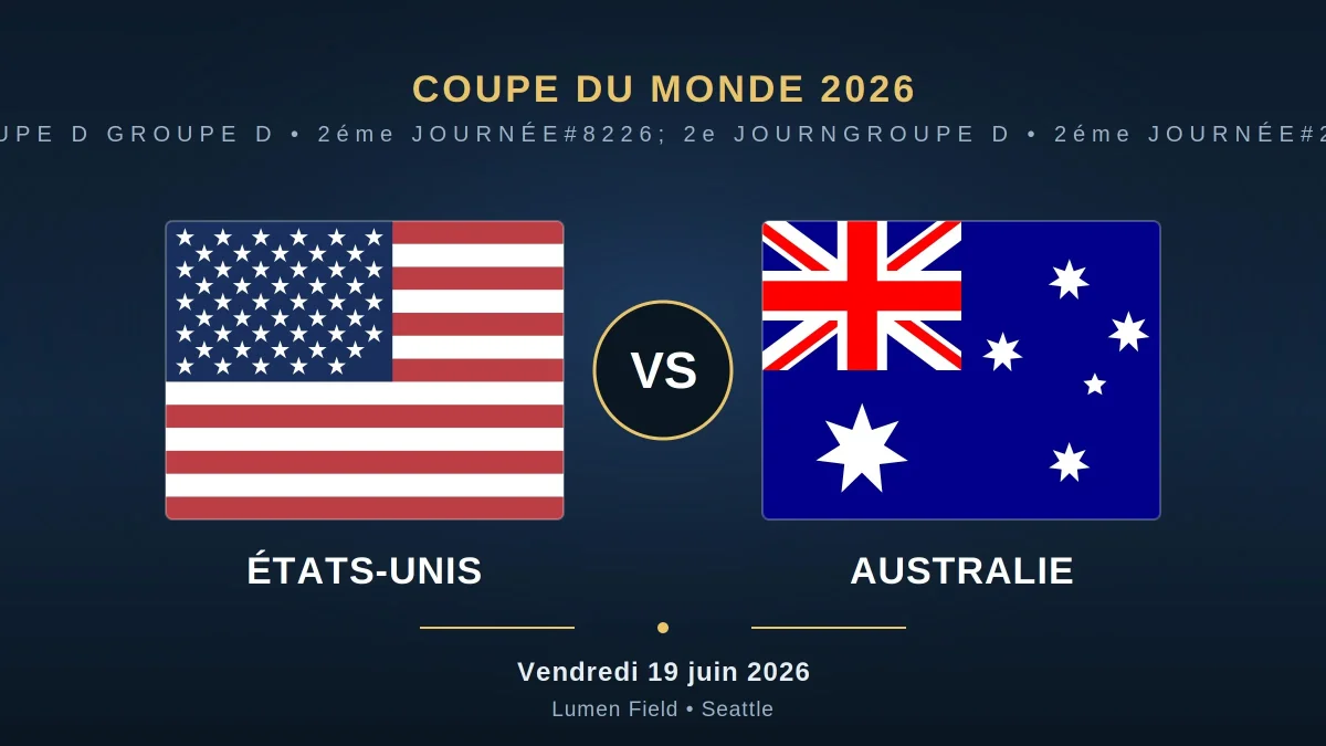 Coupe du Monde 2026 : États-Unis – Australie à 21h, les compos probables
