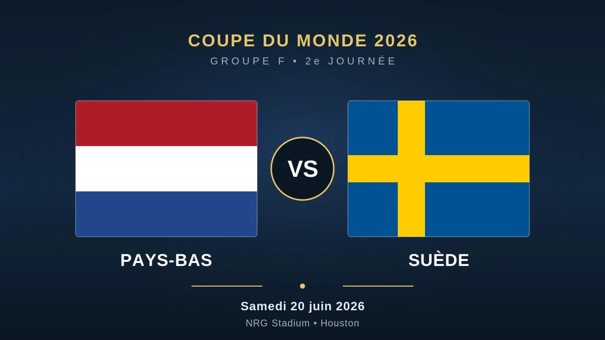 Coupe du Monde 2026 : Pays-Bas – Suède samedi à 19h, les compos probables
