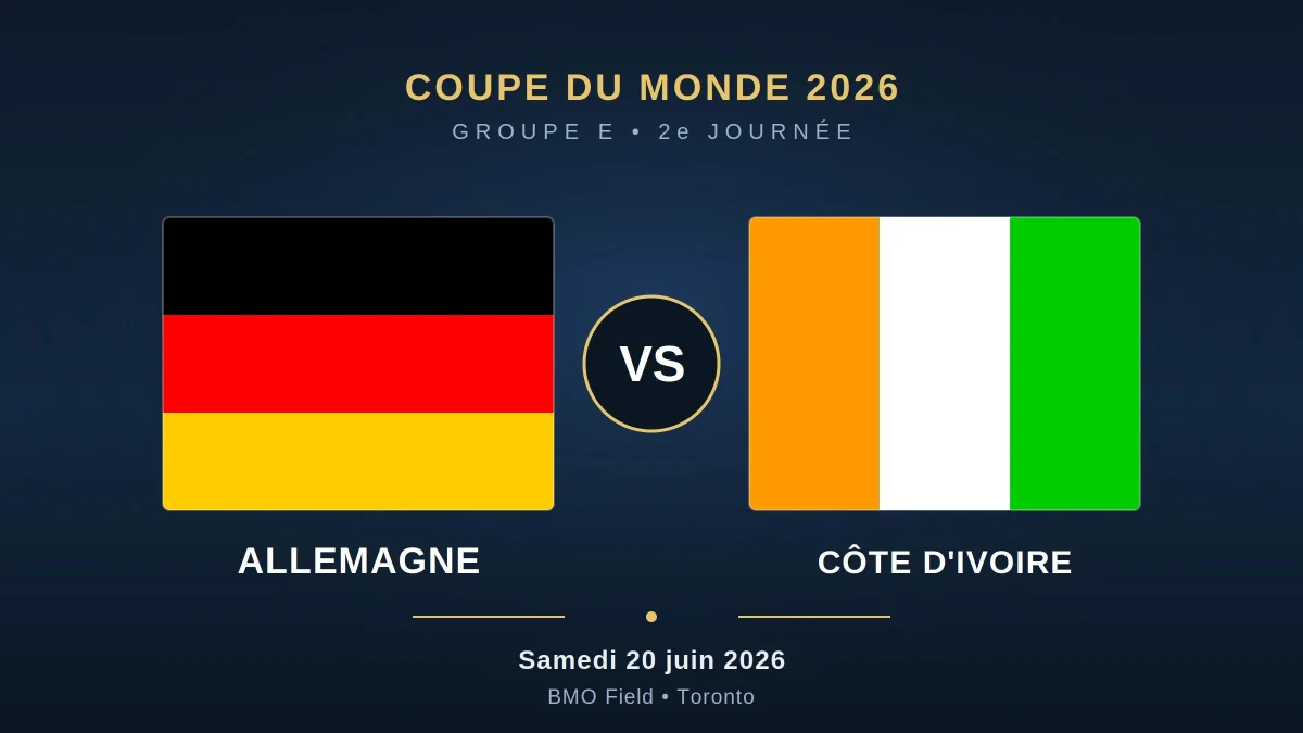 Coupe du Monde 2026 : Allemagne – Côte d’Ivoire samedi à 22h, les compos probables