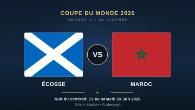 Coupe du Monde 2026 : Écosse – Maroc en direct
