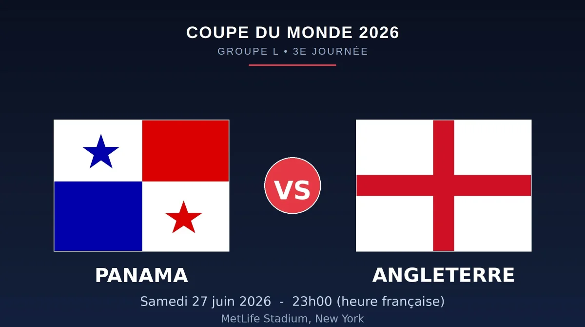 Coupe du Monde 2026 : Panama – Angleterre à 23h, les compos probables