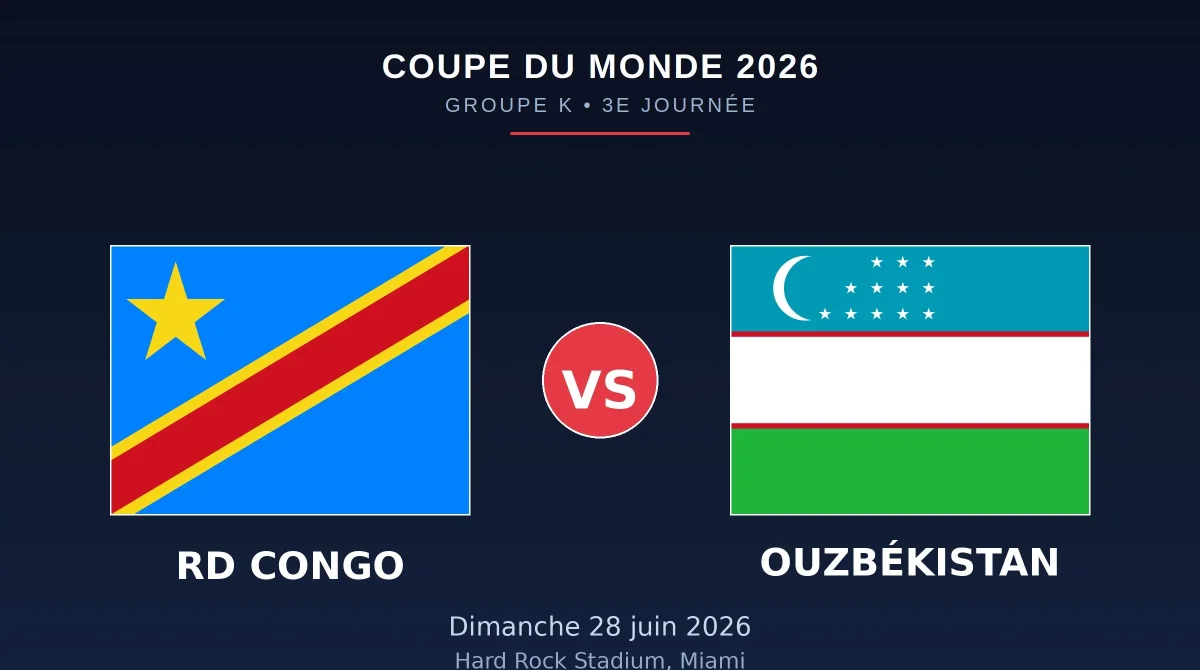 Coupe du Monde 2026 : RD Congo – Ouzbékistan à 01h30, les compos probables