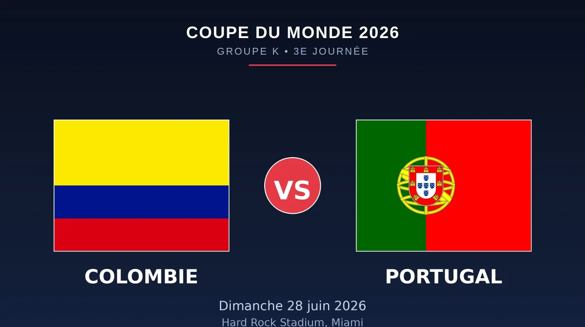 Coupe du Monde 2026 : Colombie – Portugal en direct