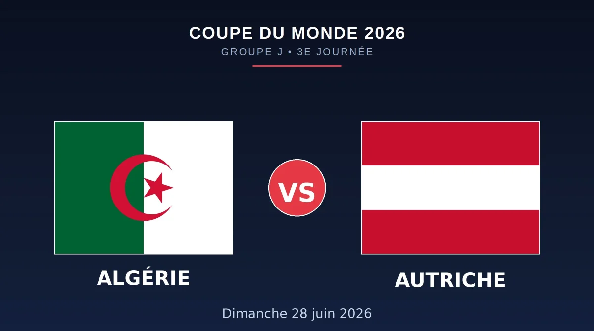 Coupe du Monde 2026 : Algérie – Autriche en direct