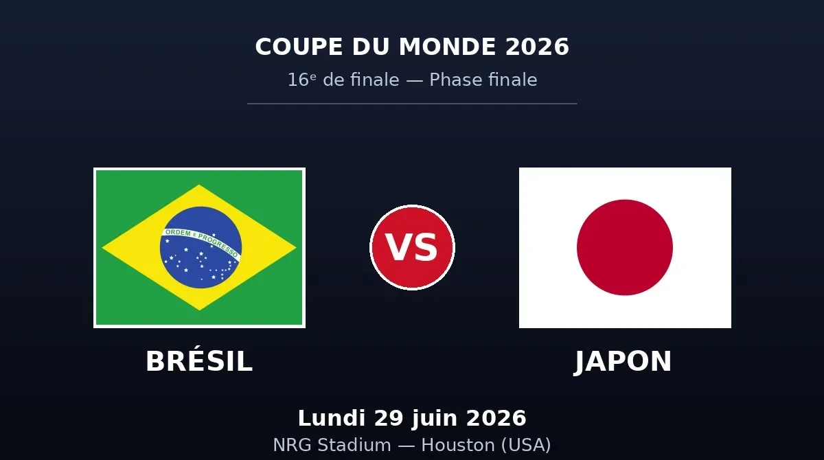 Coupe du Monde 2026 : Brésil – Japon en direct