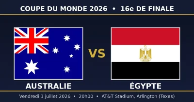 Coupe du Monde 2026 : Australie – Égypte à 20h, les compos probables
