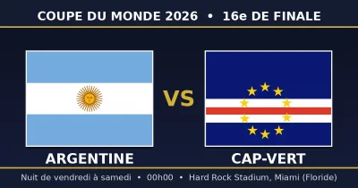 Coupe du Monde 2026 : Argentine – Cap-Vert à 0h00, les compos probables de ce choc des extrêmes