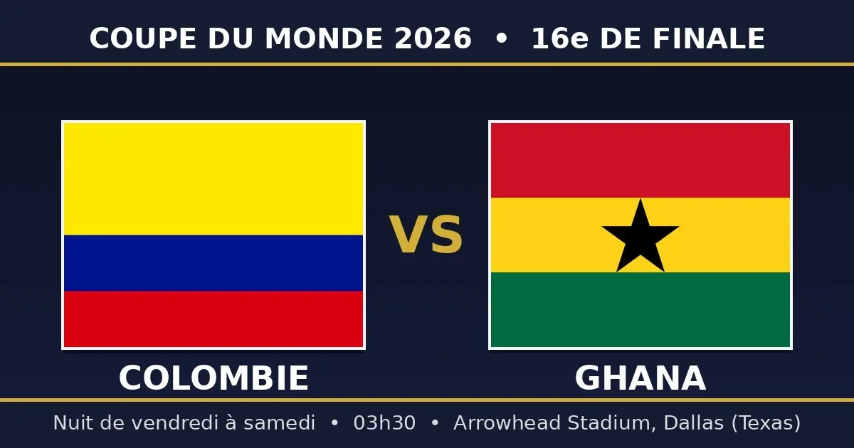 Coupe du Monde 2026 : Colombie – Ghana samedi à 03h30, les compos probables de cet ultime 16e de finale