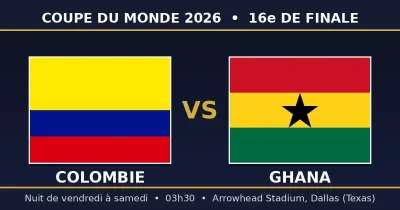 Coupe du Monde 2026 : Colombie – Ghana samedi à 03h30, les compos probables de cet ultime 16e de finale