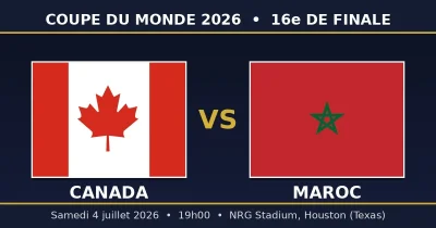 Coupe du Monde 2026 : Canada – Maroc, les compos probables de ce premier huitième de finale, samedi à 19h